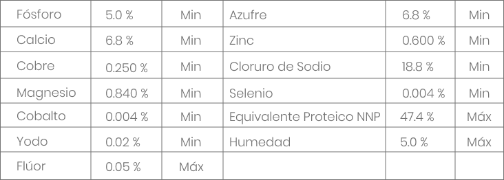 Group 118 SUPLEMENTO MINERAL TIERRAS BAJAS