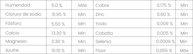 SAL SOMEX CEBA 10 50 5